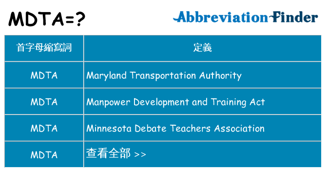 mdta 代表什麼