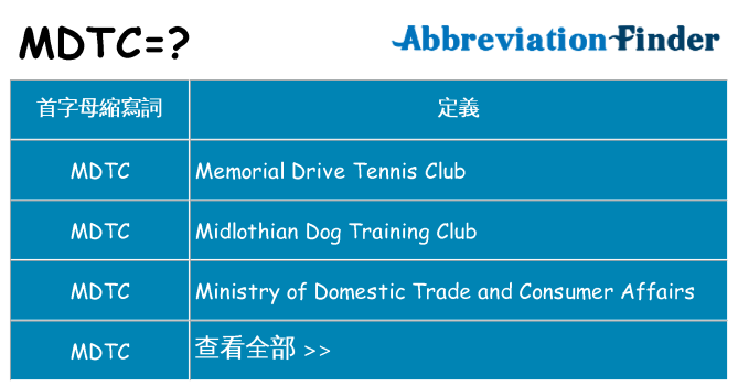 mdtc 代表什麼