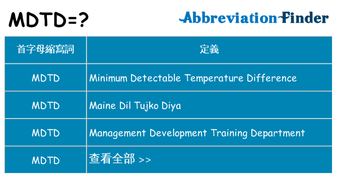 mdtd 代表什麼