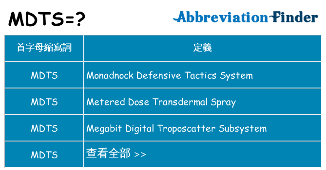 mdts 代表什麼