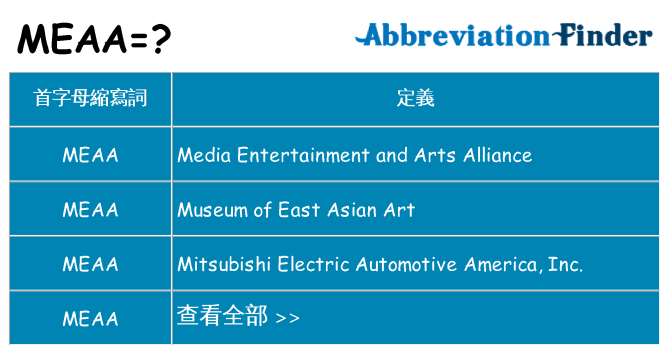 meaa 代表什麼