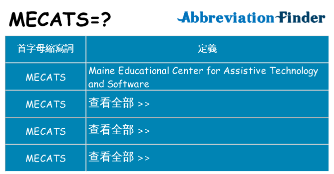 mecats 代表什麼