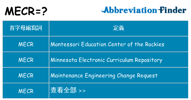 mecr 代表什麼