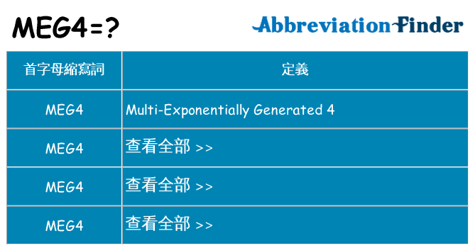 meg4 代表什麼