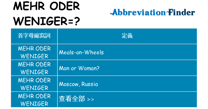 mehr-oder-weniger 代表什麼