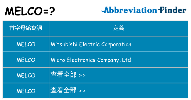 melco 代表什麼