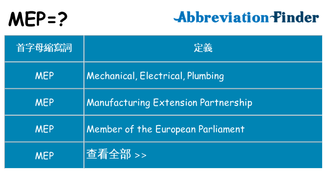 mep 代表什麼