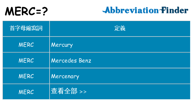 merc 代表什麼
