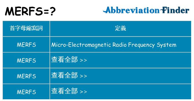 merfs 代表什麼