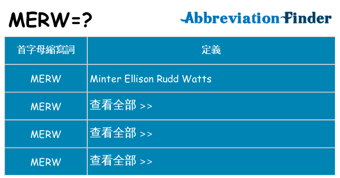 merw 代表什麼