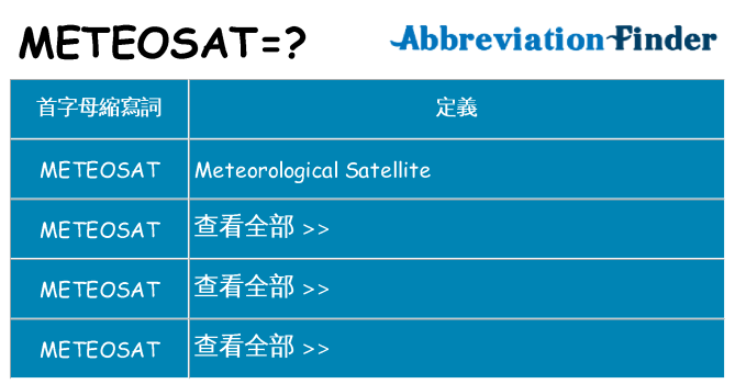 meteosat 代表什麼