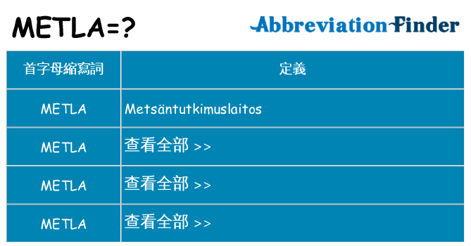 metla 代表什麼