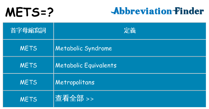 mets 代表什麼