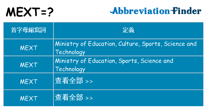 mext 代表什麼