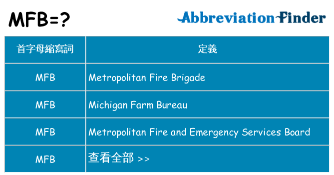 mfb 代表什麼