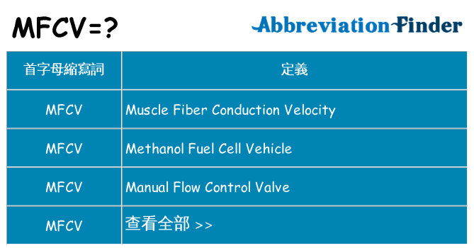 mfcv 代表什麼