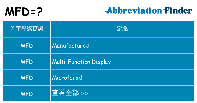 mfd 代表什麼
