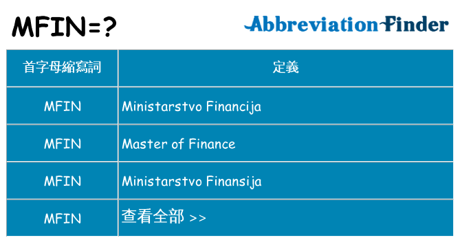 mfin 代表什麼