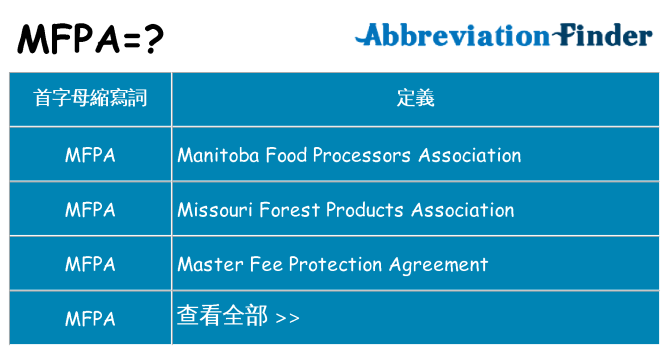 mfpa 代表什麼