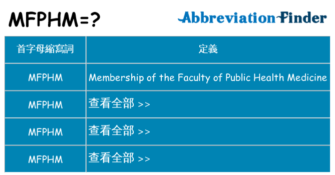 mfphm 代表什麼
