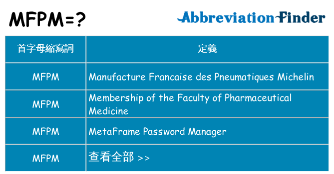 mfpm 代表什麼