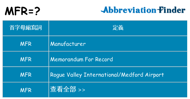 mfr 代表什麼