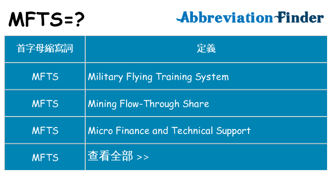 mfts 代表什麼