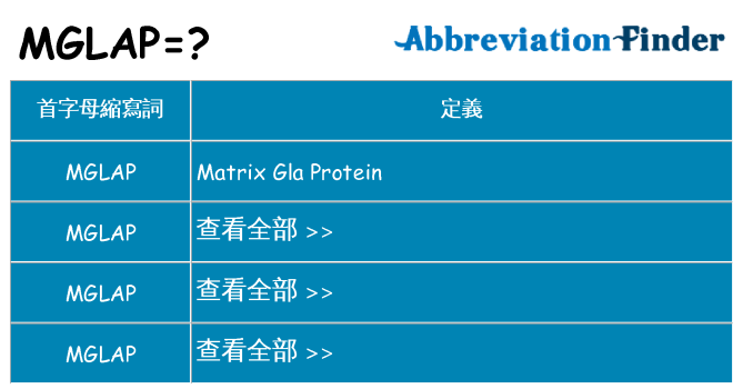 mglap 代表什麼