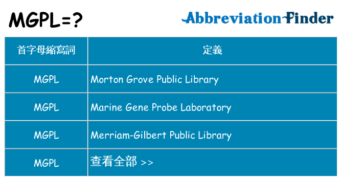 mgpl 代表什麼