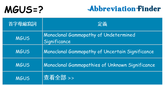 mgus 代表什麼