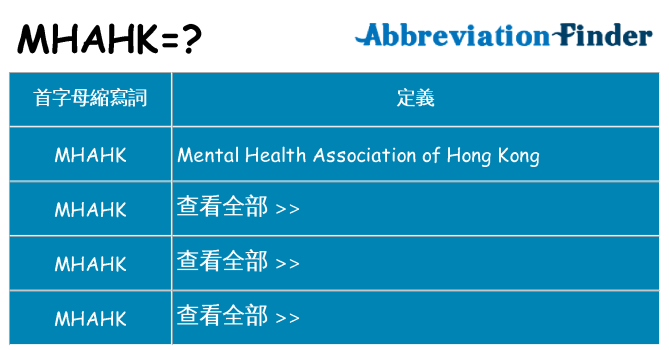 mhahk 代表什麼