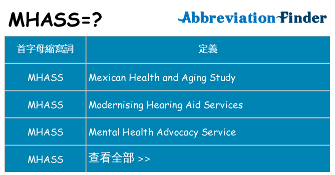 mhass 代表什麼
