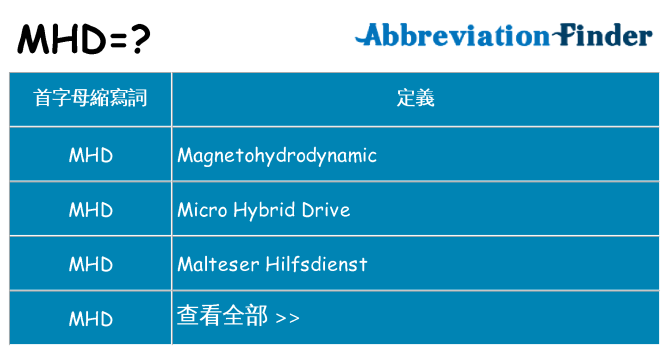 mhd 代表什麼