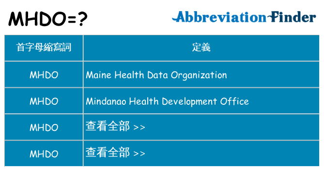 mhdo 代表什麼
