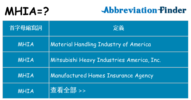 mhia 代表什麼