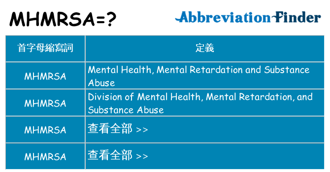 mhmrsa 代表什麼