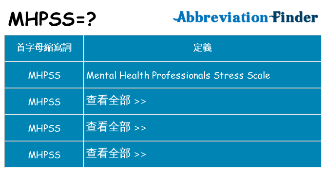 mhpss 代表什麼