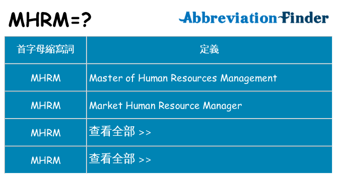 mhrm 代表什麼