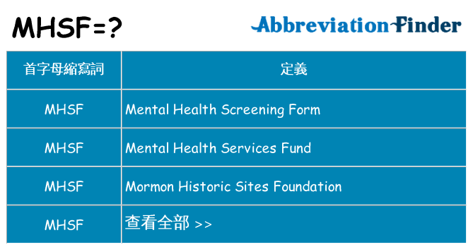 mhsf 代表什麼