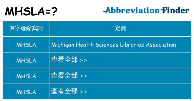 mhsla 代表什麼