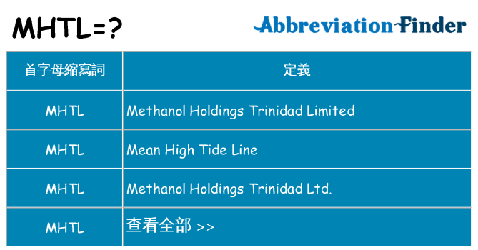 mhtl 代表什麼