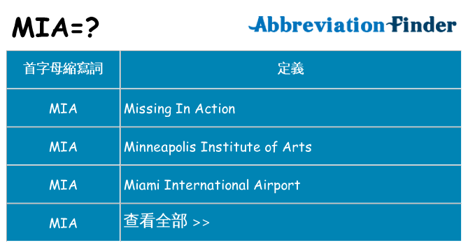 mia 代表什麼
