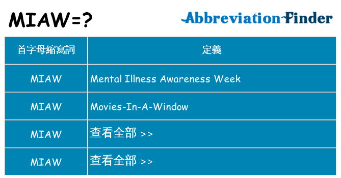 miaw 代表什麼
