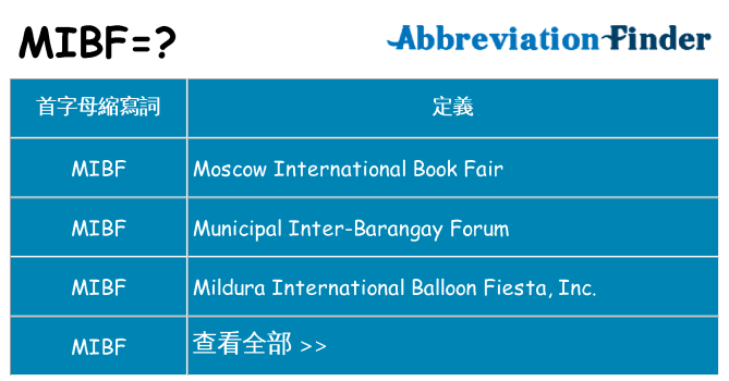 mibf 代表什麼