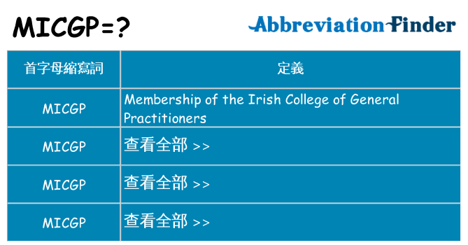 micgp 代表什麼