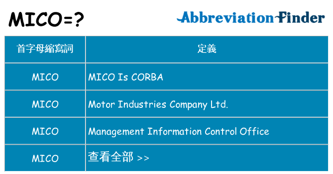 mico 代表什麼