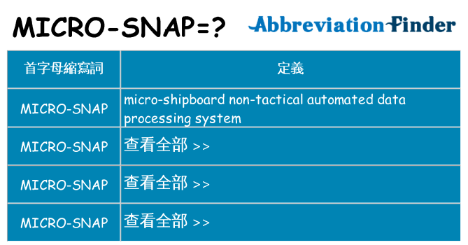 micro-snap 代表什麼