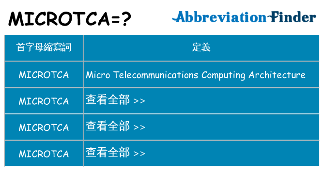 microtca 代表什麼