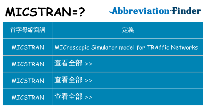 micstran 代表什麼