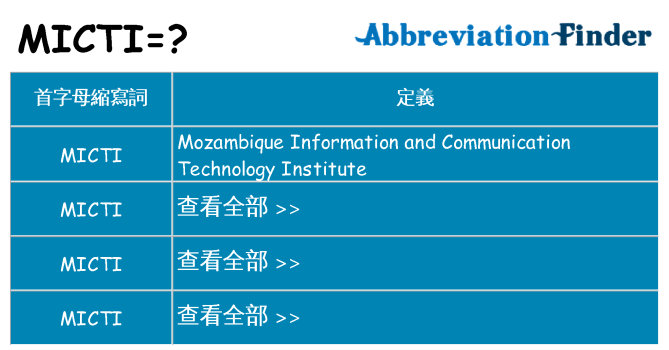 micti 代表什麼